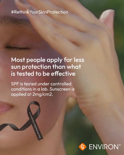 Skin Protection Awareness 2026