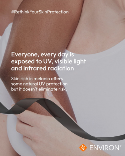 Skin Protection Awareness 2026
