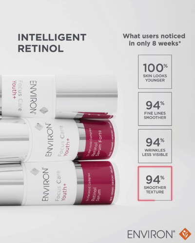 Three white and maroon environ focus care youth+ retinol serum forte bottles with silver caps are stacked.