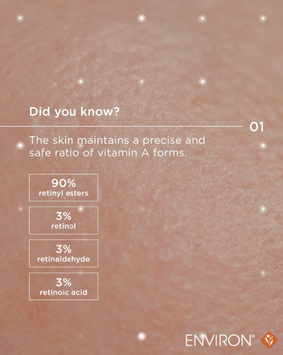 The image displays a close-up of skin with a soft, natural tone and subtle texture.
