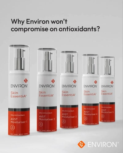 Skin Health