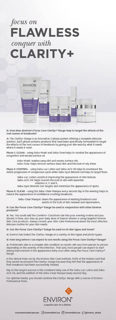 FAQs & Facts