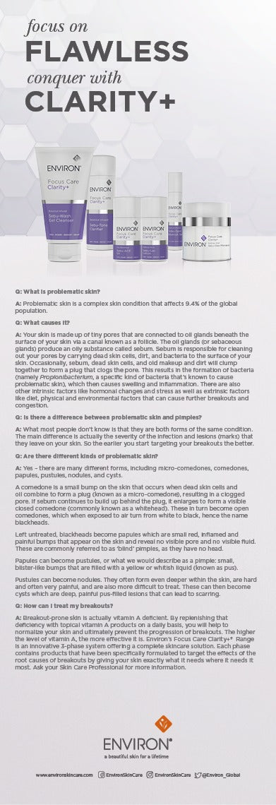 FAQs & Facts - Problematic Skin Condition