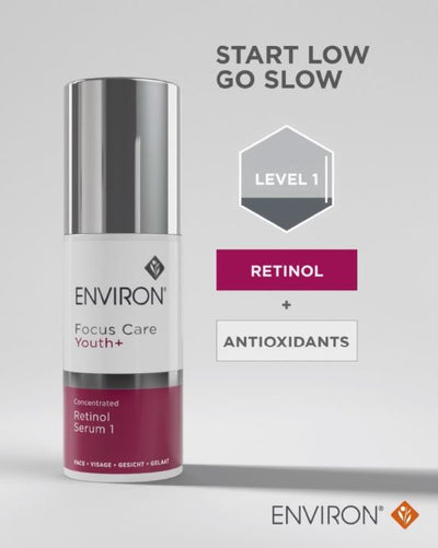 A sleek silver and white bottle of environ focus care youth+ concentrated retinol serum 1 with a maroon label.