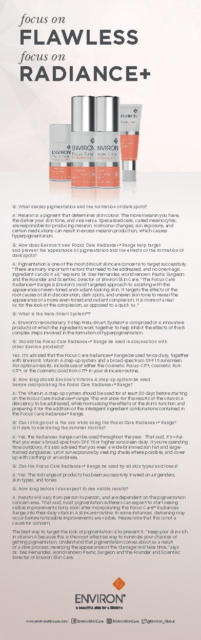 FAQs & Facts