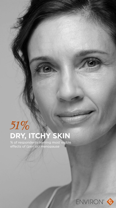 Black-and-white portrait of a woman with dark hair and expressive eyes, featuring text overlay indicating 51% of respondents name dry, itchy skin as the most visible effect of menopause.