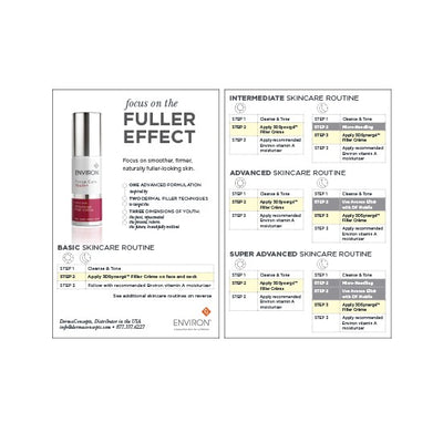 Skincare Routine Card
