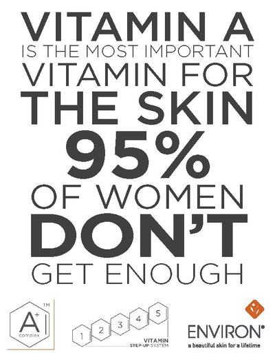 Black and white text graphic promoting vitamin a for skin, featuring the environ brand logo.