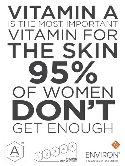 The image features a bold, black-and-white text-based advertisement for environ’s vitamin a skincare product line.